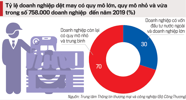 6PG88VN