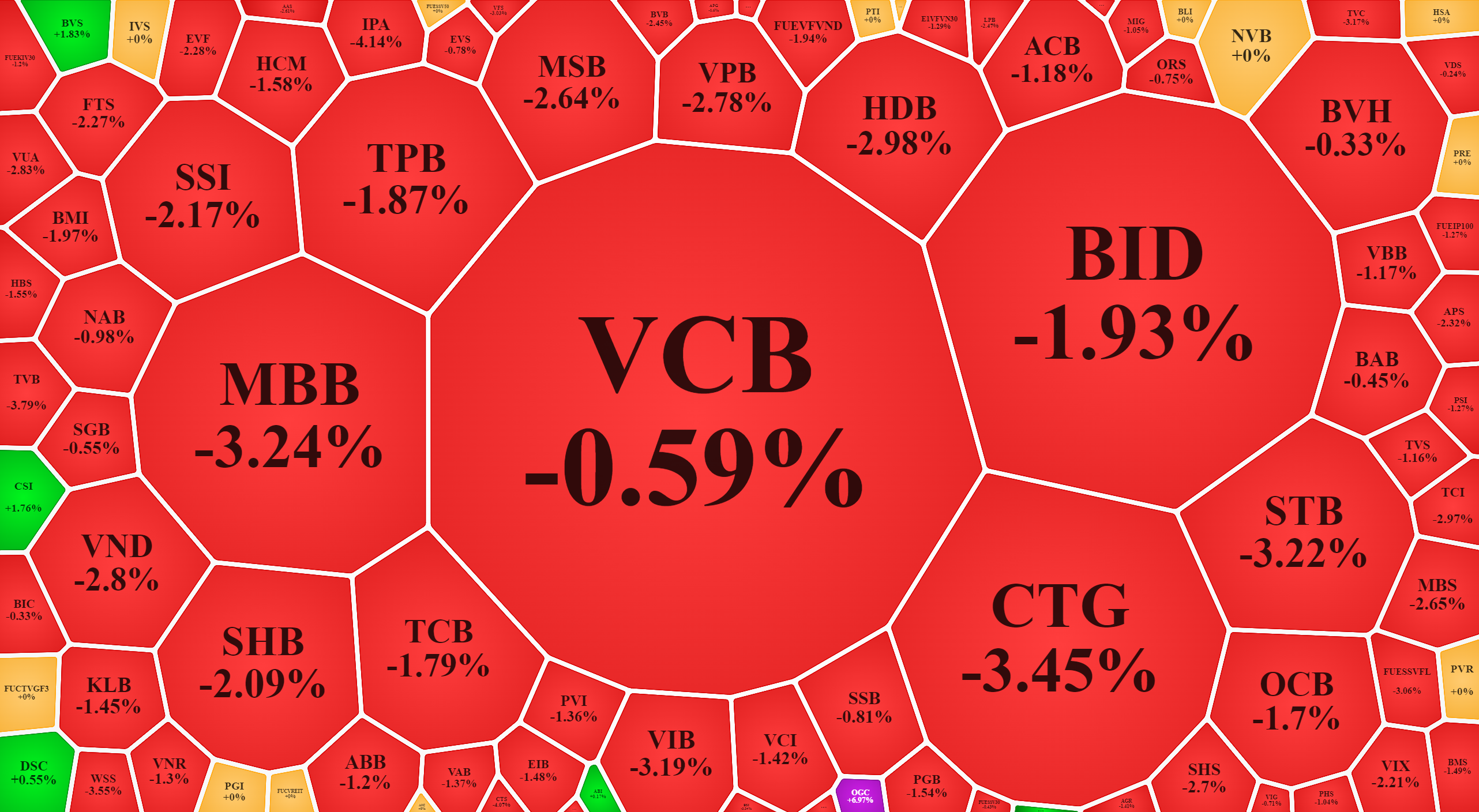 Pg88vnd dành cho Android và iOS tại Việt Nam Pg88ok giải trí thể thao, casino, bắn cá và slot Pg88 com chính chủ giảm cực mạnh sáng nay.