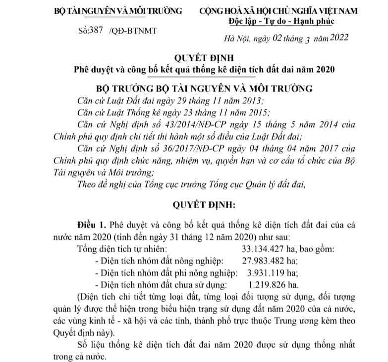 6PG88VN