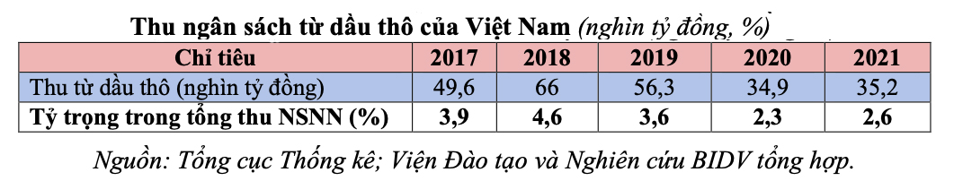 6PG88VN