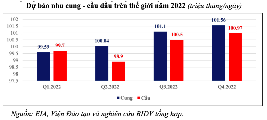 6PG88VN