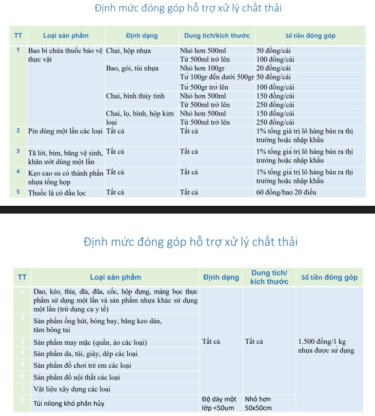 6PG88VN