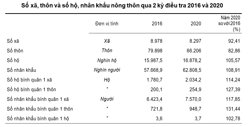 6PG88VN