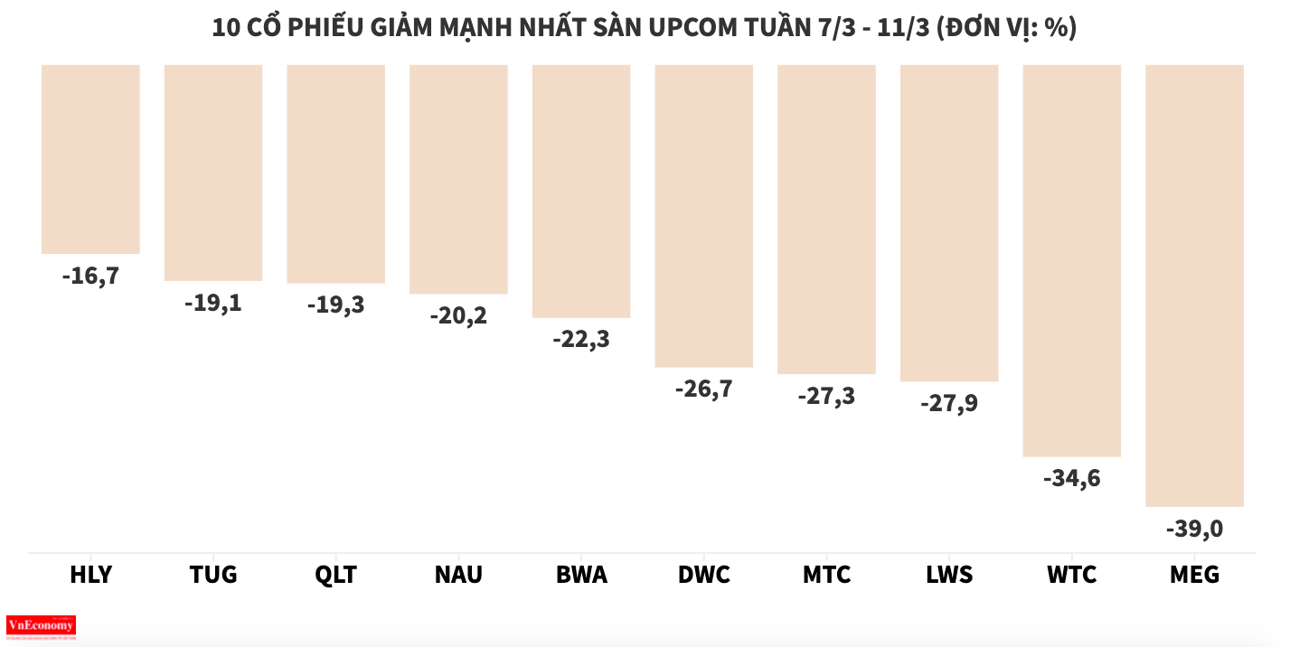6PG88VN