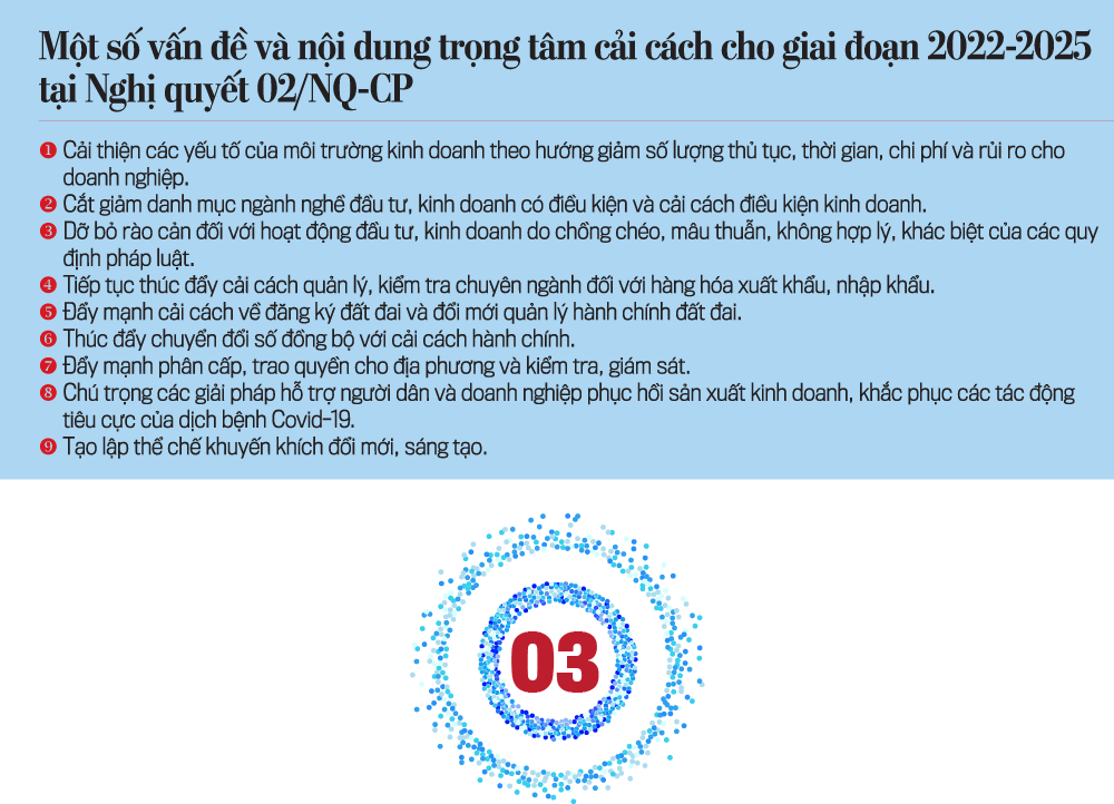 6PG88VN