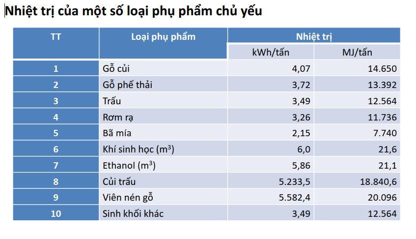 6PG88VN