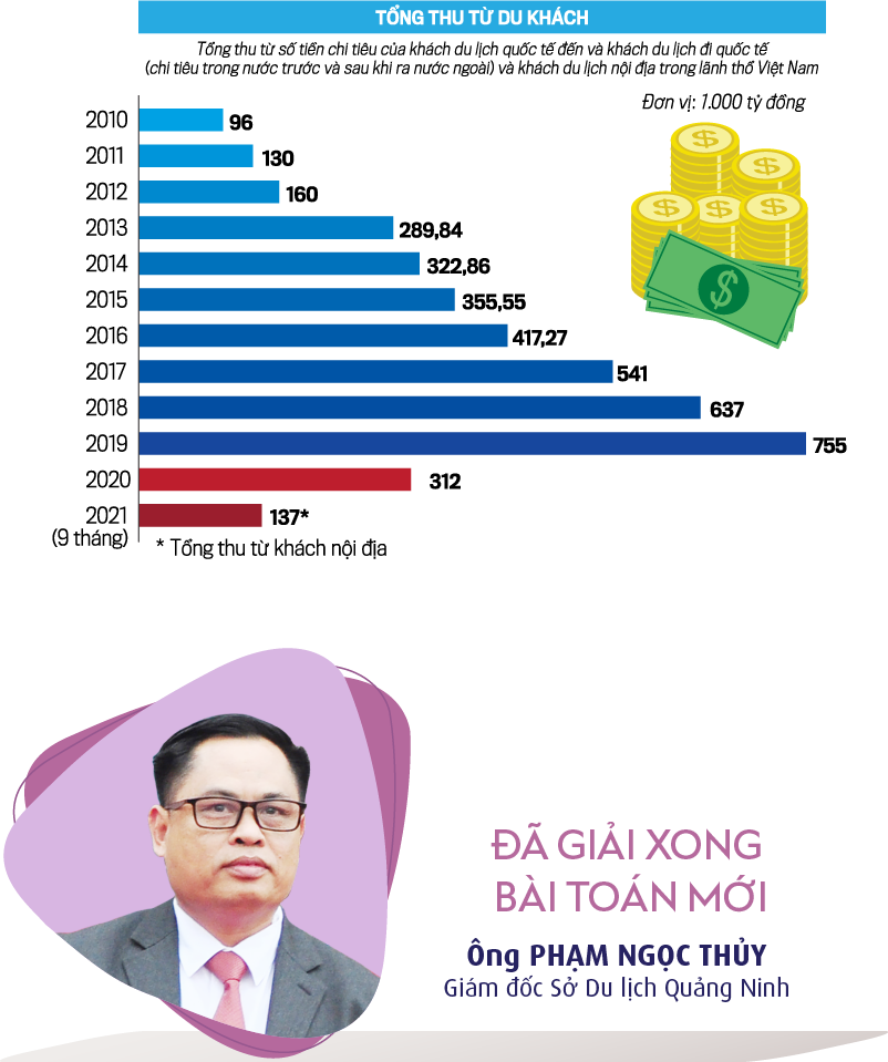 6PG88VN