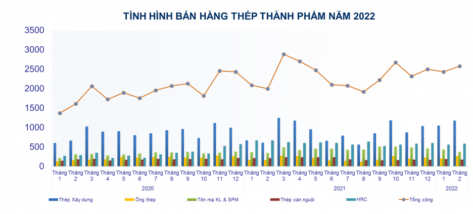 6PG88VN