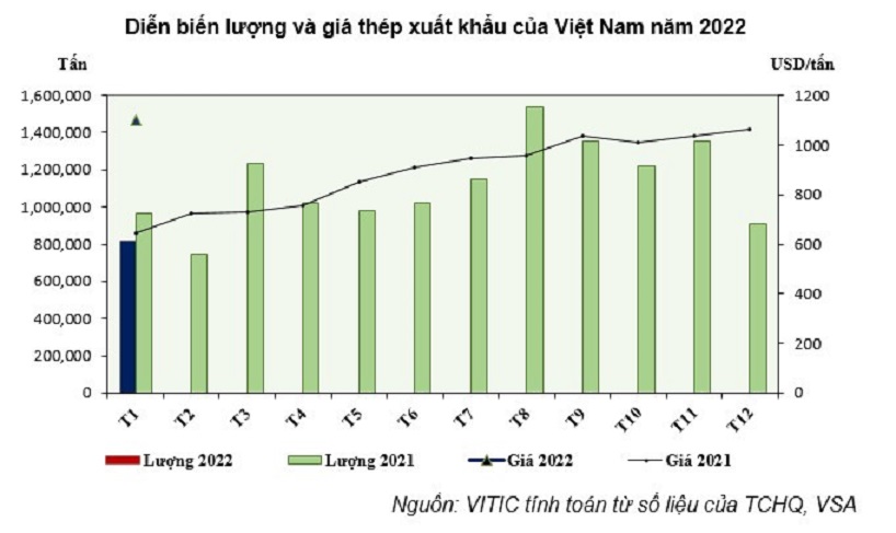 6PG88VN