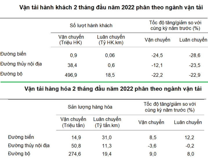 6PG88VN
