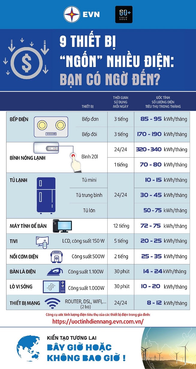 6PG88VN