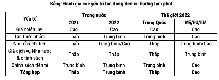 6PG88VN