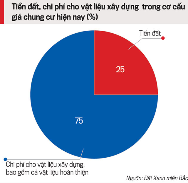 6PG88VN