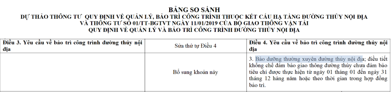 6PG88VN