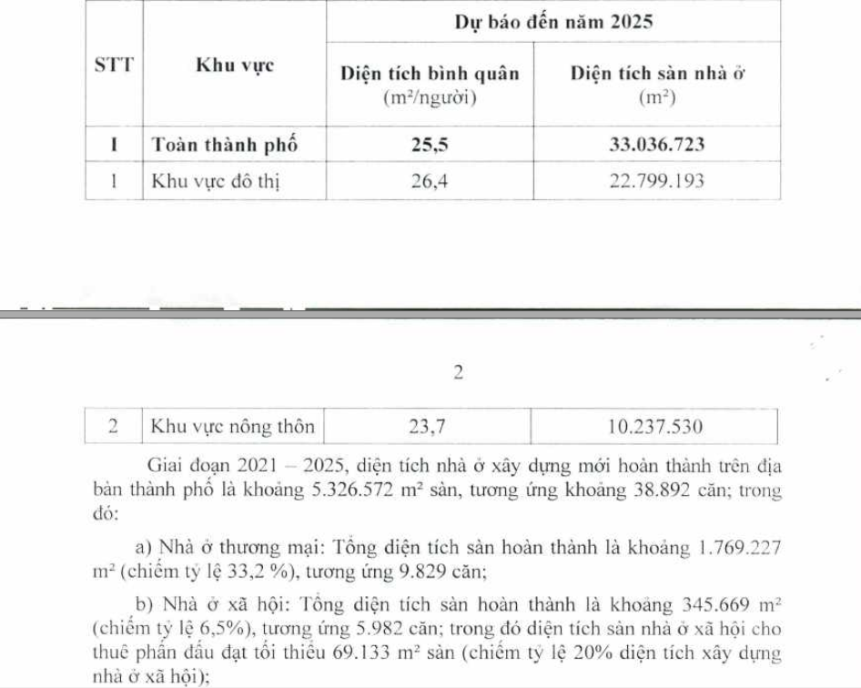 6PG88VN