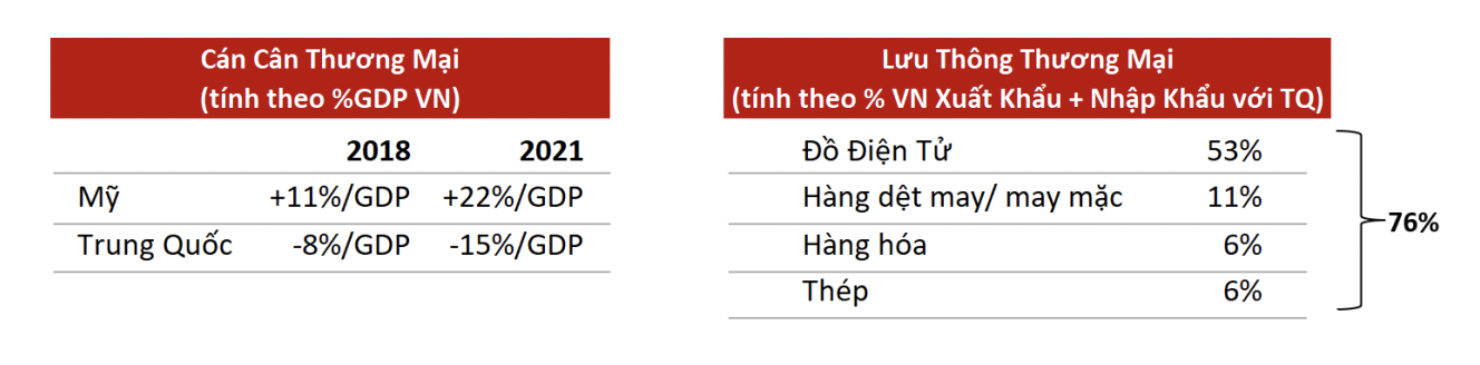 6PG88VN