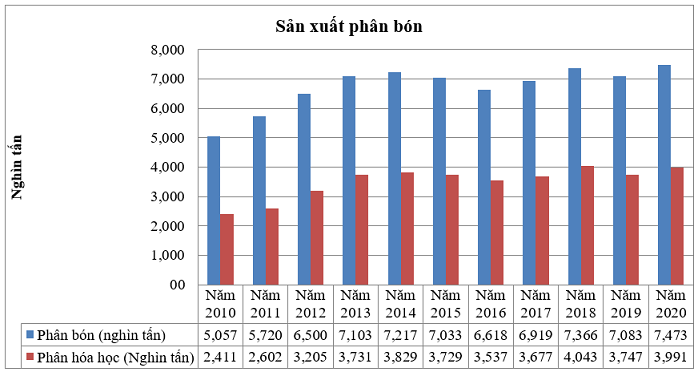 Nguồn: Cục Cạnh tranh v&agrave; Bảo vệ người ti&ecirc;u d&ugrave;ng.