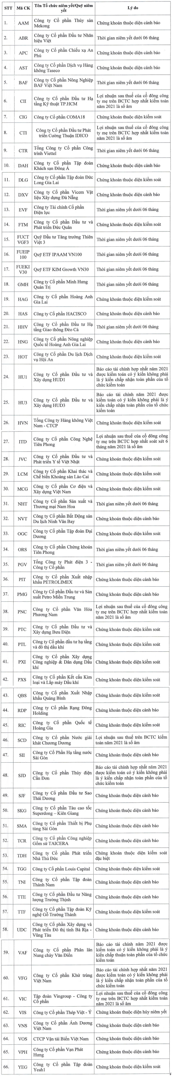 6PG88VN