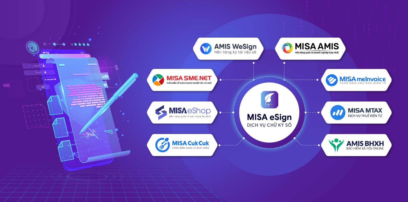 Chữ k&yacute; số từ xa MISA eSign cũng t&iacute;ch hợp với c&aacute;c phần mềm kh&aacute;c nằm trong nền tảng quản trị PG88 Link Dễ Nhớ Pg88.com hợp nhất MISA AMIS.