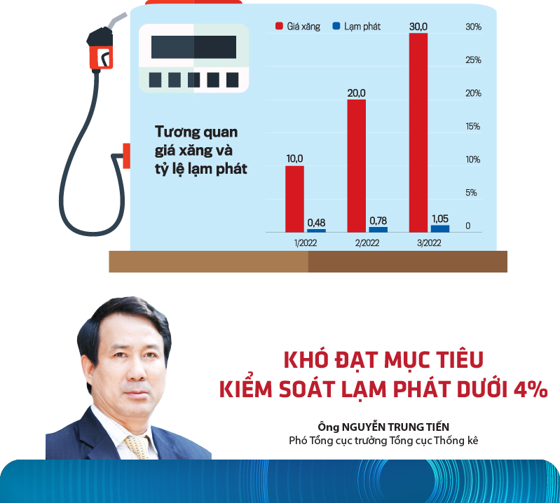 6PG88VN
