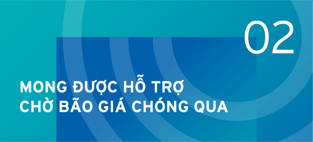 6PG88VN
