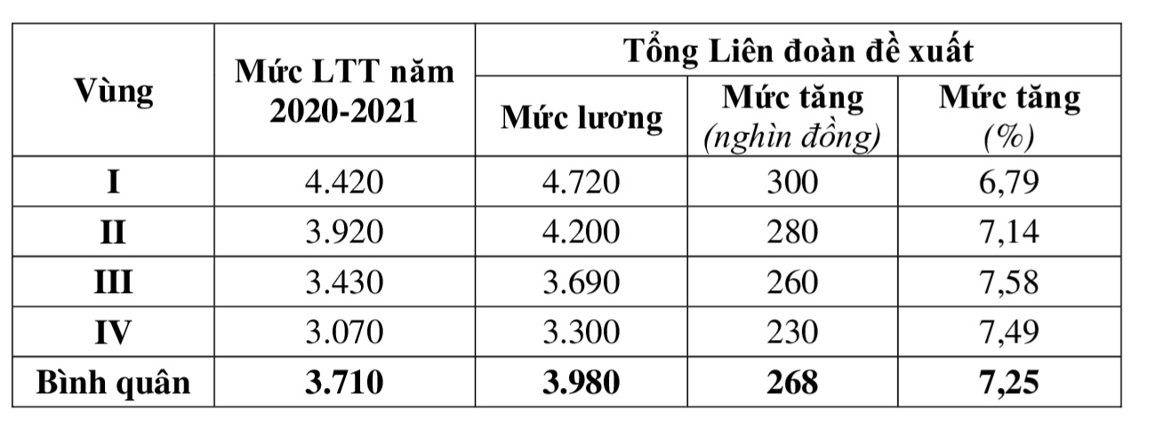 6PG88VN