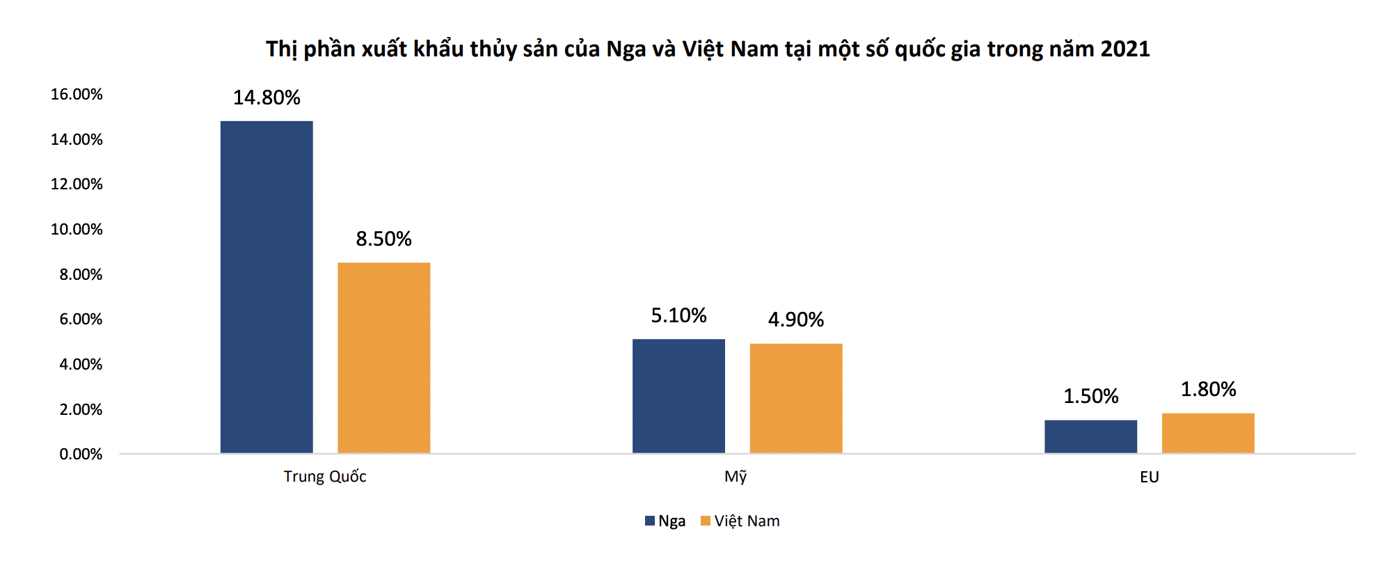 6PG88VN
