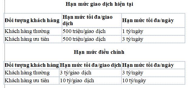 6PG88VN