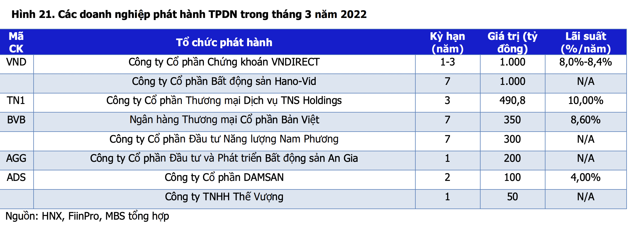 6PG88VN