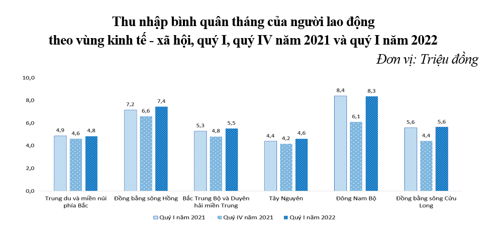6PG88VN
