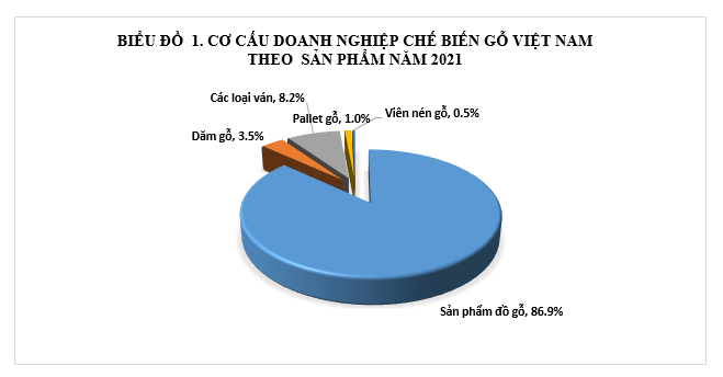 6PG88VN