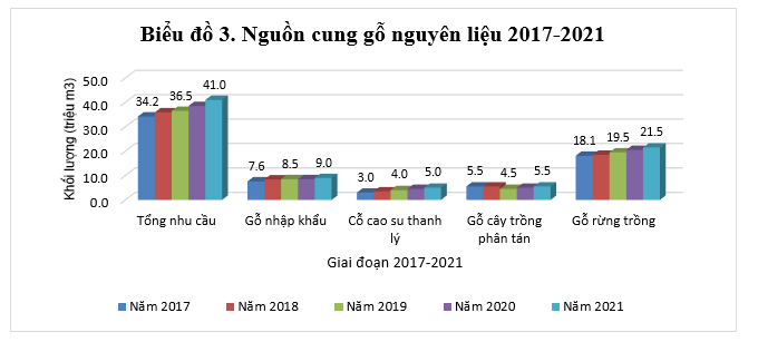 6PG88VN