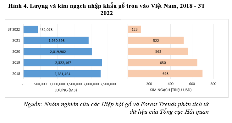6PG88VN
