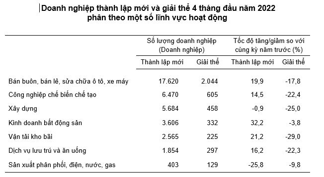 6PG88VN