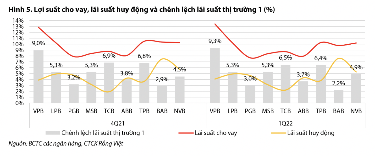6PG88VN