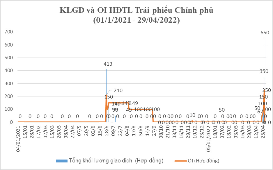 6PG88VN