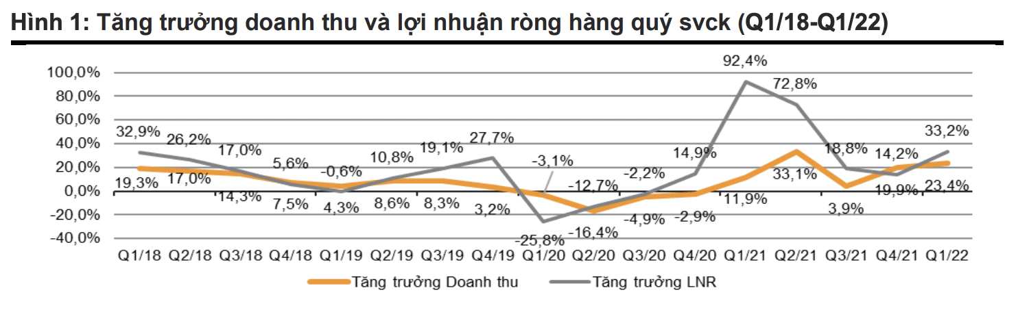 6PG88VN