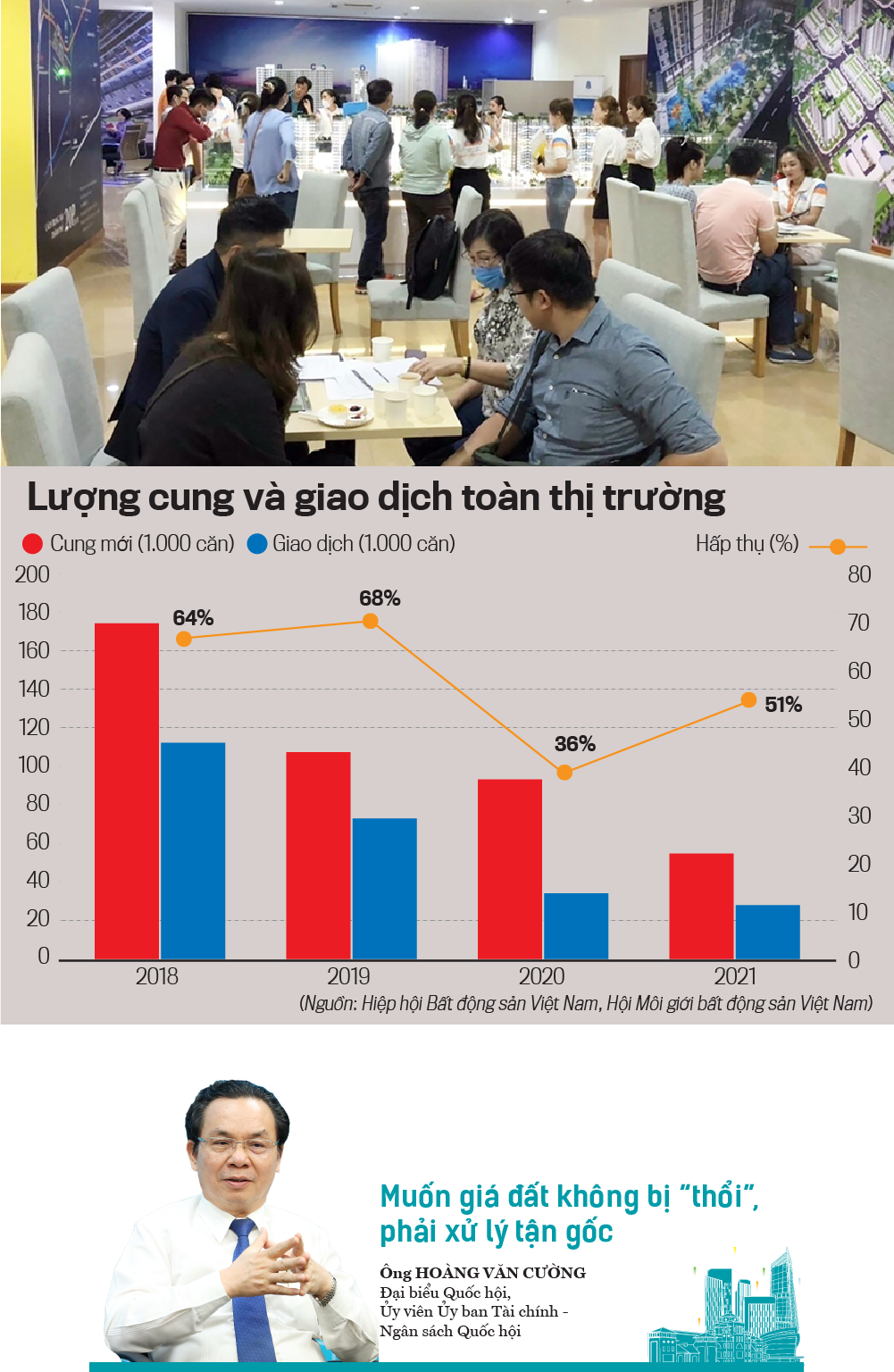 6PG88VN