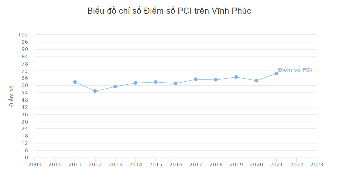 6PG88VN