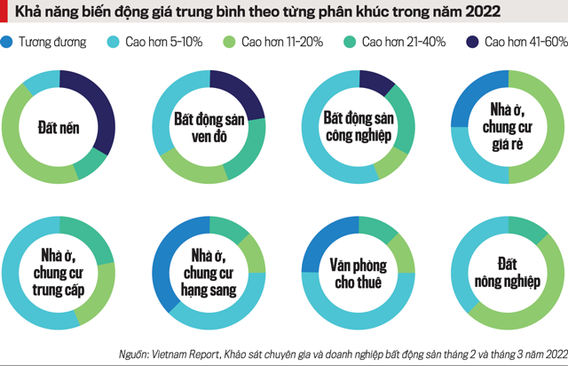 6PG88VN