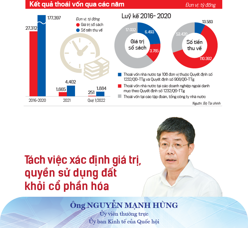 6PG88VN