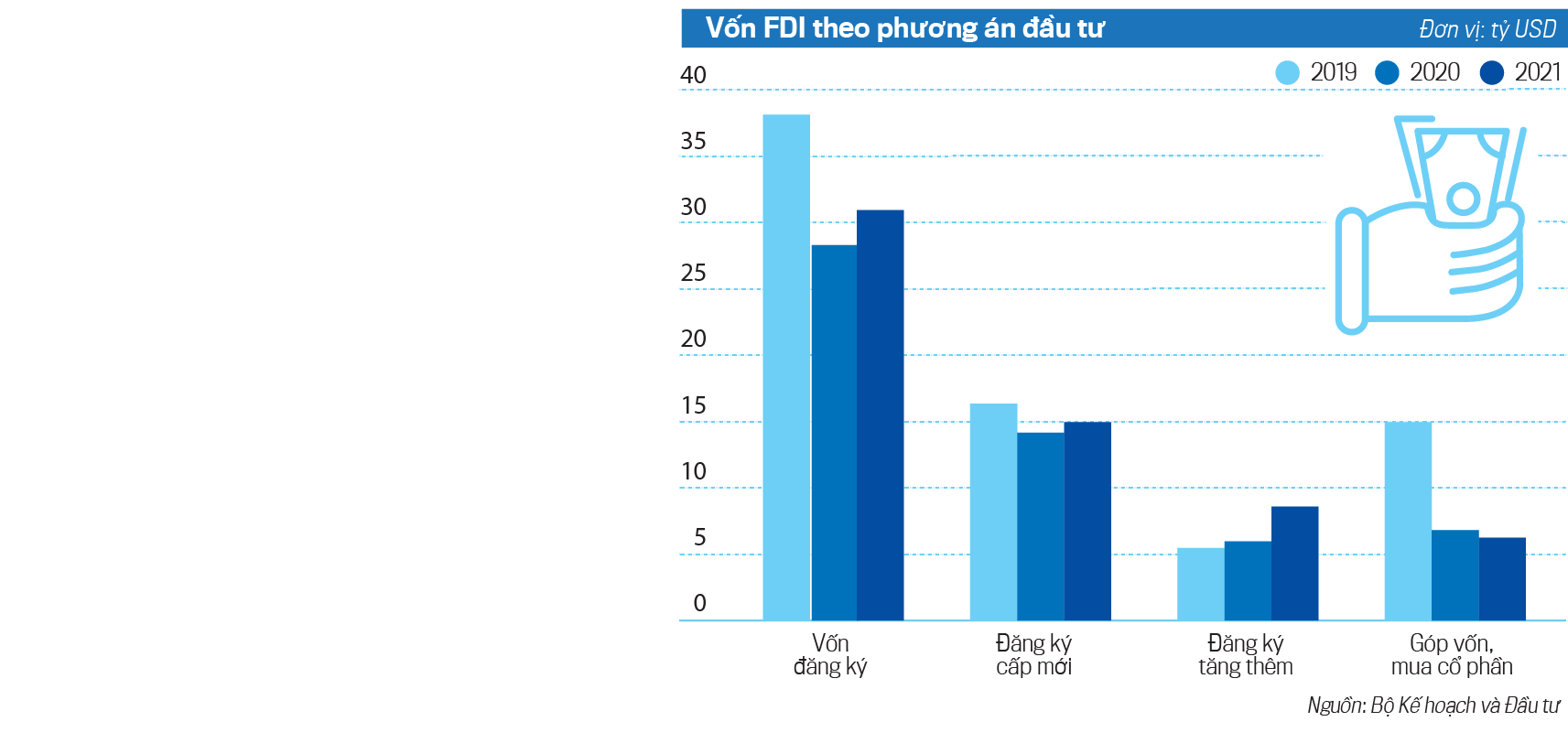 6PG88VN