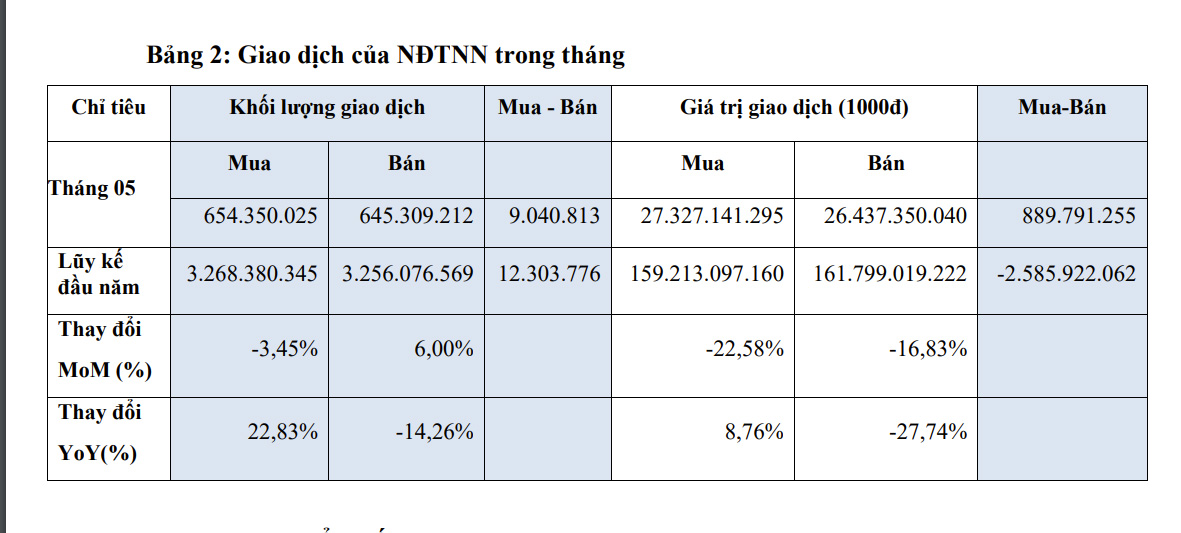 6PG88VN