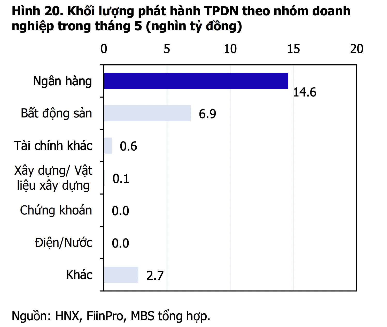 6PG88VN