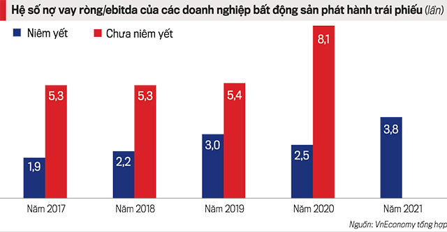 6PG88VN