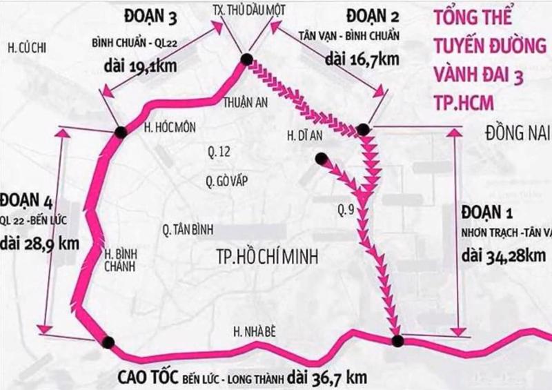 Sơ đồ dự &aacute;n đường V&agrave;nh đai 3 TP.HCM.