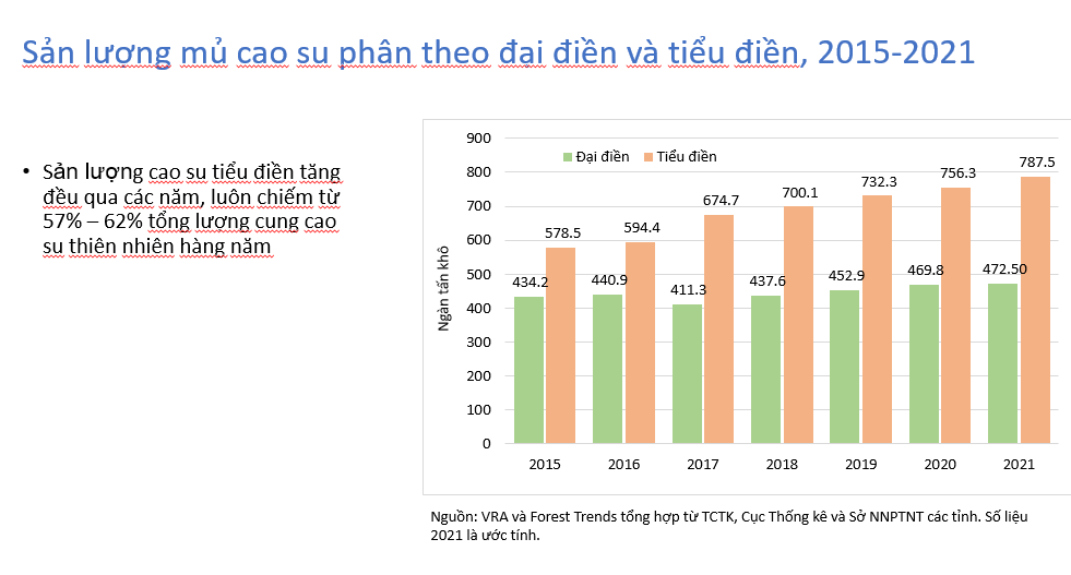 6PG88VN