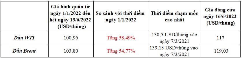 6PG88VN