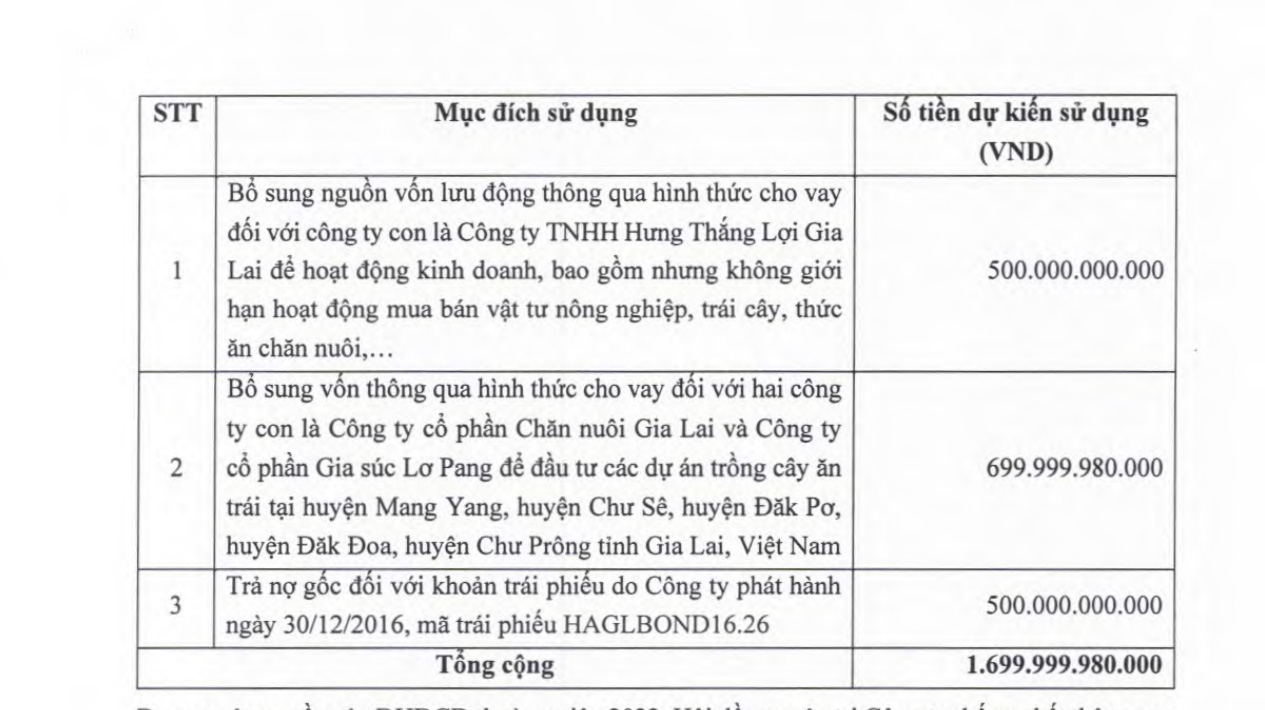 6PG88VN