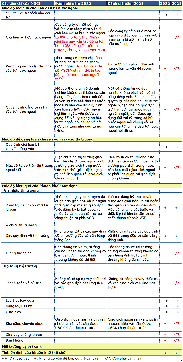 6PG88VN